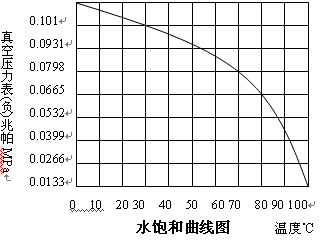 lyj31.png